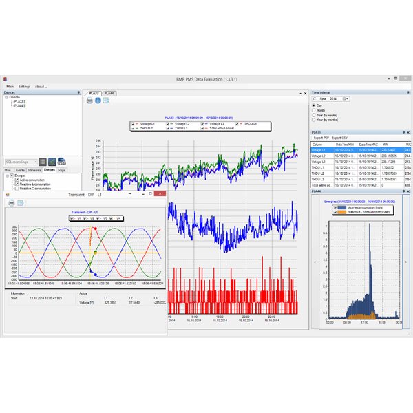 Power Monitoring Software Inelmatec