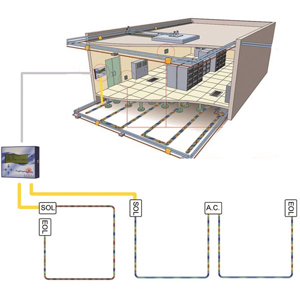 128 MULTIZONE SYSTEM Inelmatec