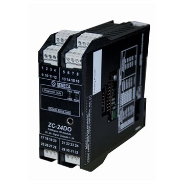 https://www.inelmatec.be/849-thickbox/zc-24do-seneca-24-x-sorties-digitalees-module-canopen-rs485-modbus-rtu-montage-rail-din-serie-z-pc-line-digitale-i-os-zc-24do-fo.jpg